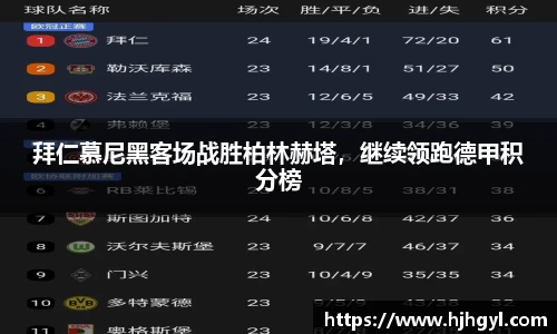 拜仁慕尼黑客场战胜柏林赫塔，继续领跑德甲积分榜